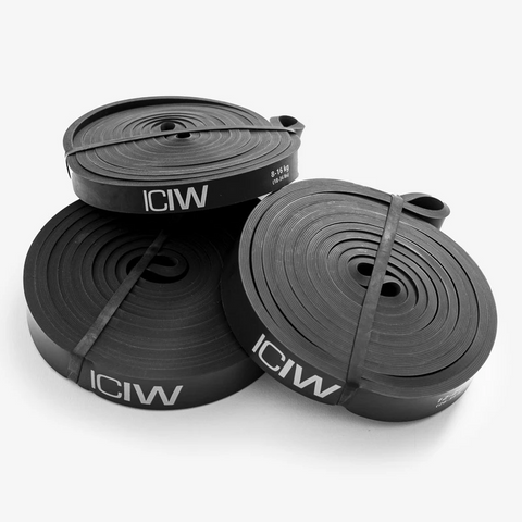 Icaniwill – Powerbands 3-pack
